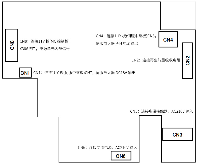 MC電源板1UE結構圖